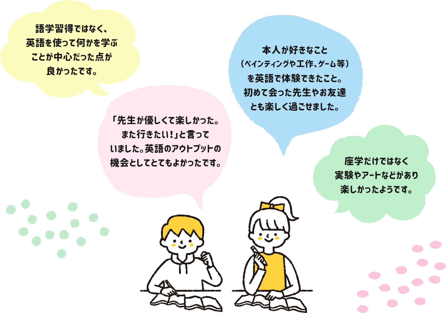昨年度参加者の声