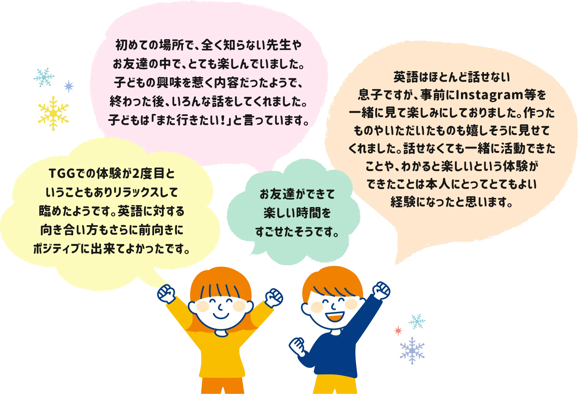 昨年度参加者の声